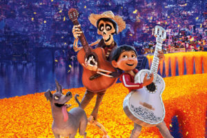 Coco Animation Movie 4K 8K Wallpapers